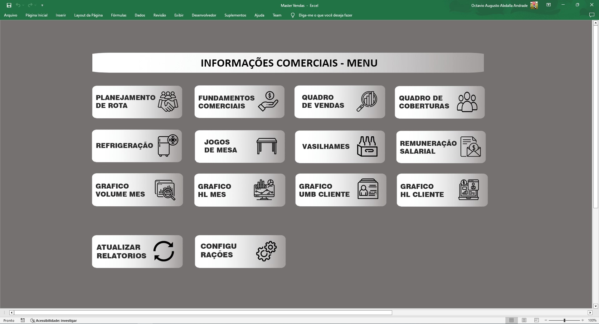 Gestão Eficiente de Metas de Vendas: Planilha Excel para Revendas Autorizadas da Heineken e Coca-Cola